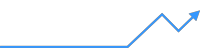 Quest Training